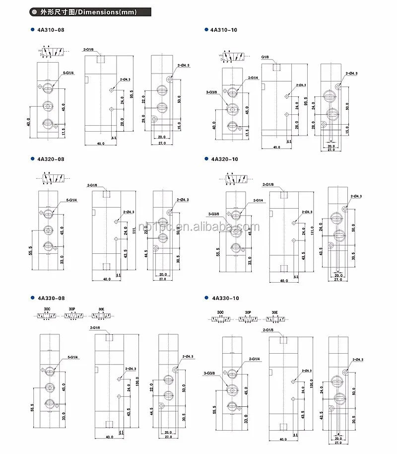 4V310-08 5 Ports 2 Position Single Solenoid Pneumatic Air Valve 1/4 BSPT DC 24V Manual Power Pilot Structure