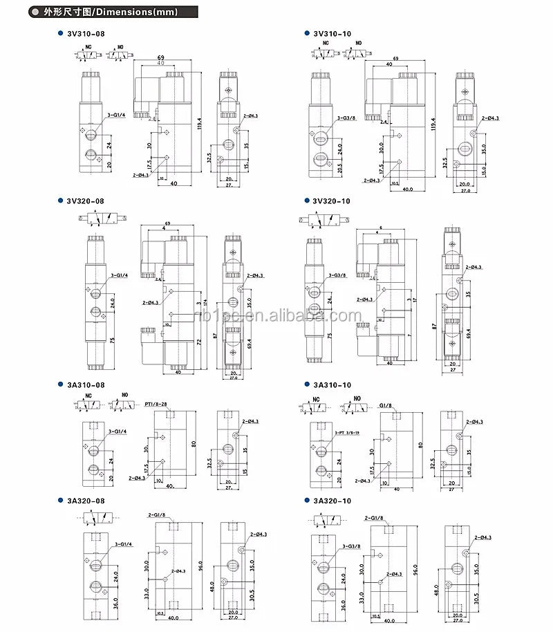 4V310-08 5 Ports 2 Position Single Solenoid Pneumatic Air Valve 1/4 BSPT DC 24V Manual Power Pilot Structure