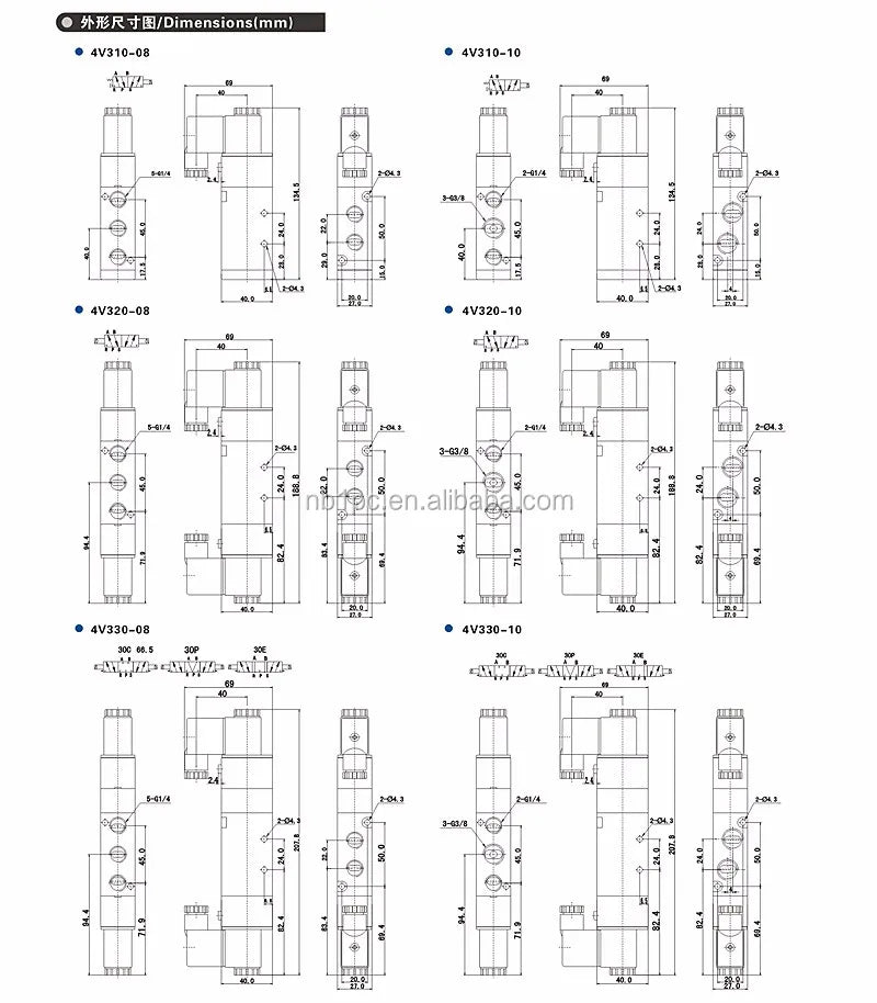 4V310-08 5 Ports 2 Position Single Solenoid Pneumatic Air Valve 1/4 BSPT DC 24V Manual Power Pilot Structure
