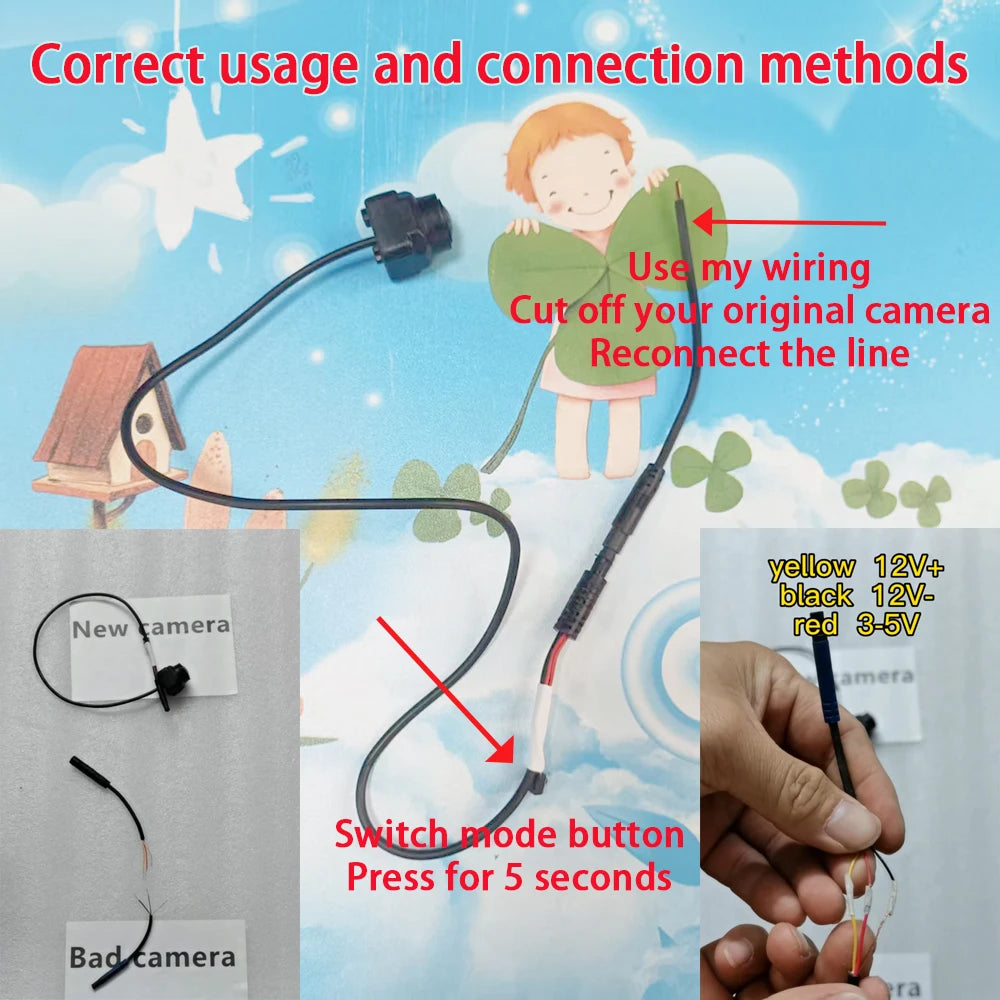 camera for Car 360° panoramic surround view camera cvbs 720p 1080p 2D 3D Front back left right.