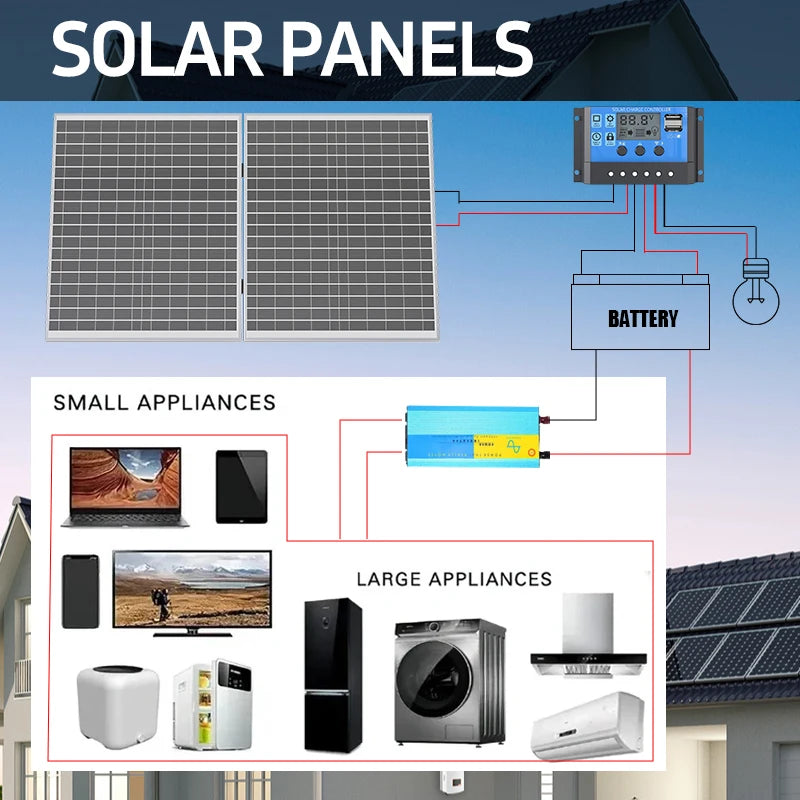 1000W Solar Panel Foldable Design with 12V Output High-Efficiency Portable Power Station for RV, Camping, Off-Grid Emergency Use